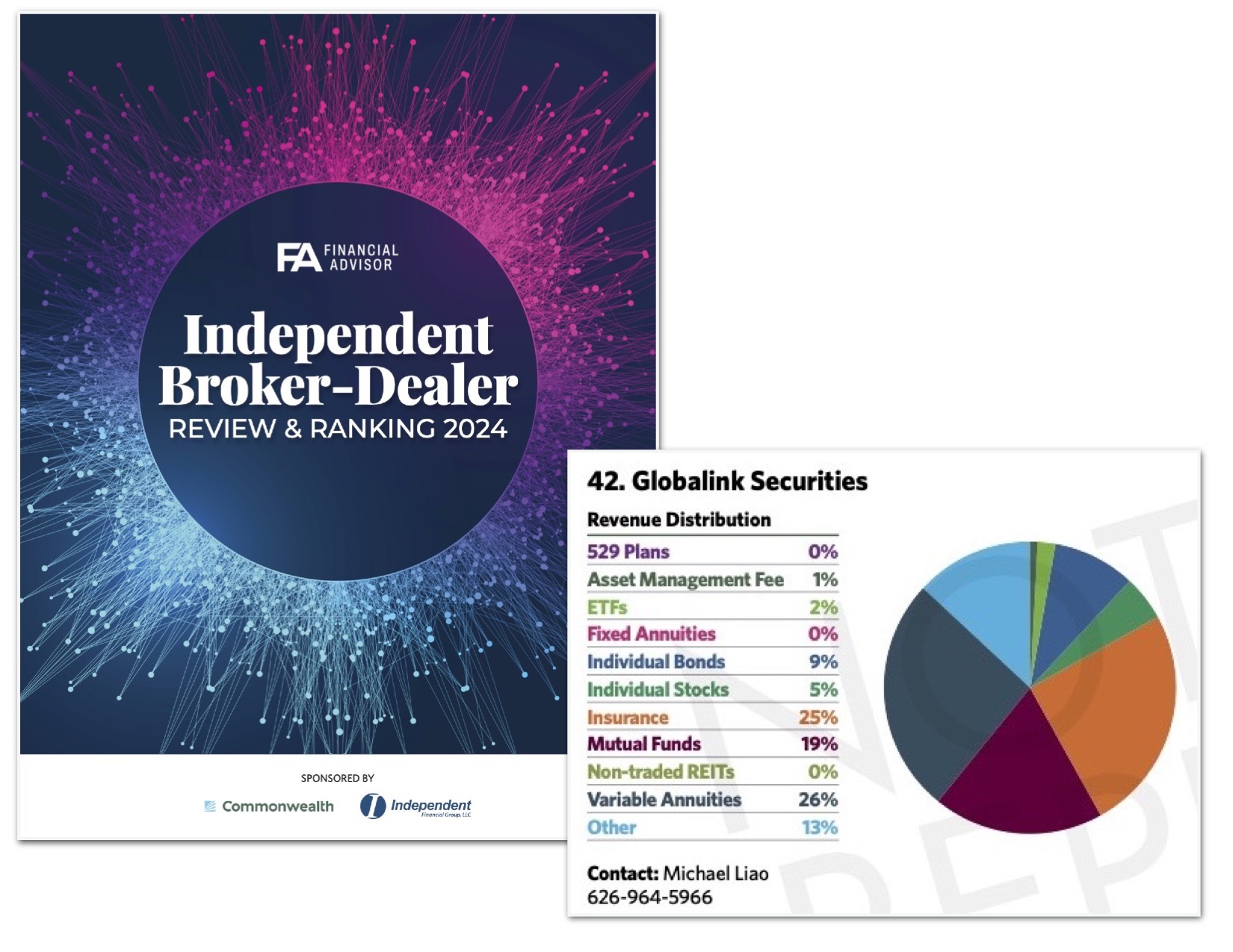 FA BD Ranking 2024